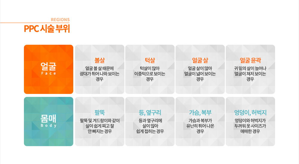 PPC ����
��ü ��� ������ �ü� ���������� Ư�� �κк� ġ�ῡ ȿ�����Դϴ�.
�� ��
�� �� �� ������ ���밡 Ƣ�� ���� ���̴� ���
�� ���� ���� ���� �о� ���̴� ���
�λ��� ���� ���������� ���̴� ���
�� ����
�ȶ� �� �ܵ���̿� ���� ���� ���� ��� �� �� ������ ���
��� �������� ���� ���� ���� ������ ��� 
������ ���ΰ� ������ Ƣ�� ���� ���
�����̿� ������� �β��� �� ����� �ָ��� ���

