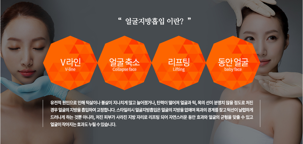 v라인, 얼굴축소, 리프팅, 동안얼굴
유전적 원인으로 인해 턱살이나 볼살이 지나치게 많고 늘어졌거나, 탄력이 떨어져 얼굴과 턱, 목의 선이 분명치 않을 정도로 처진 경우 얼굴의 지방을 흡입하여 교정합니다. 스타일리시 얼굴지방흡입은 얼굴의 지방을 없애며 목과의 경계를 찾고 턱선이 날렵하게 드러나게 하는 것뿐 아니라, 처진 피부가 사라진 지방 자리로 리프팅 되어 자연스러운 동안 효과와 얼굴의 균형을 맞출 수 있고 얼굴이 작아지는 효과도 누릴 수 있습니다.
