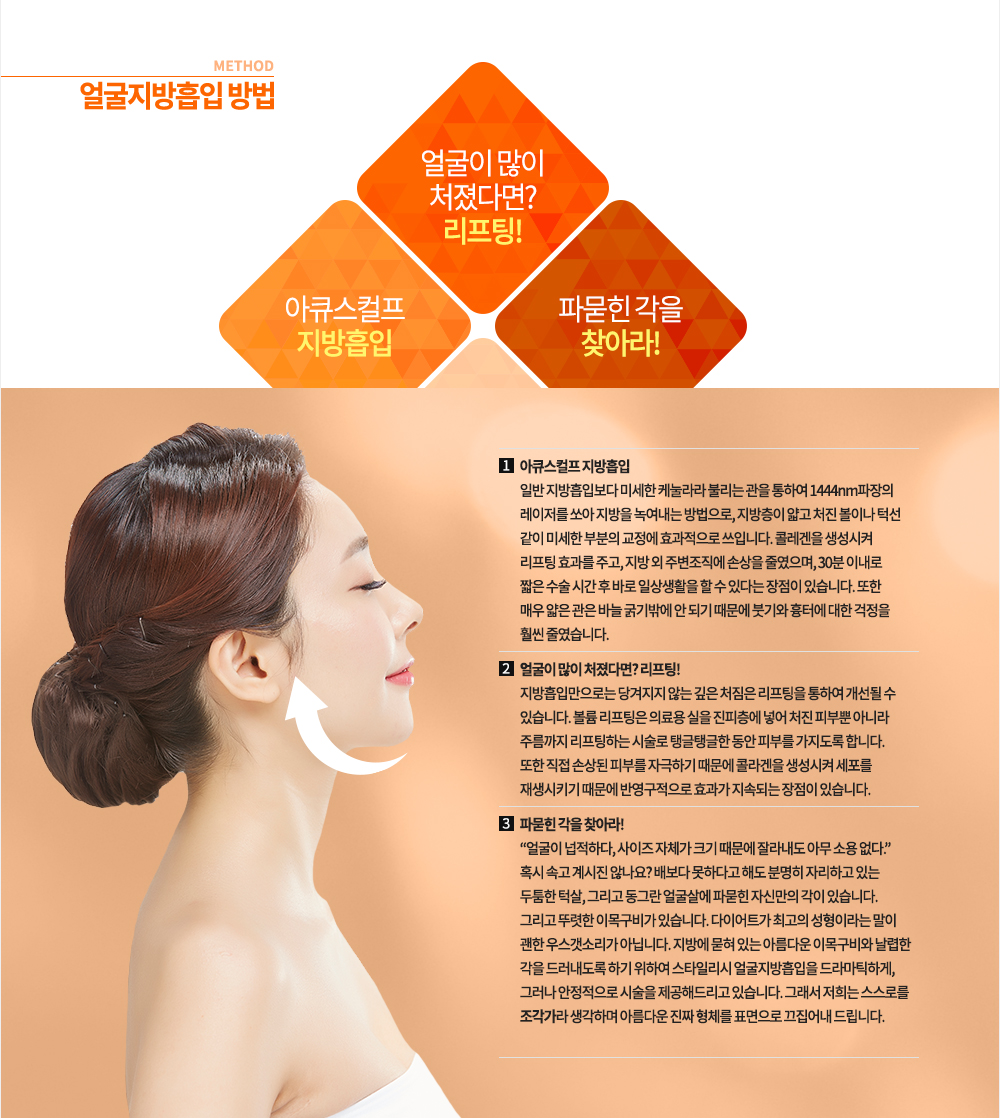 방법
-아큐스컬프 지방흡입
일반 지방흡입보다 미세한 케눌라라 불리는 관을 통하여 1444mm파장의 레이저를 쏘아 지방을 녹여내는 방법으로, 지방층이 얇고 처진 볼이나 턱선 같이 미세한 부분의 교정에 효과적으로 쓰입니다. 콜레겐을 생성시켜 리프팅 효과를 주고, 지방 외 주변조직에 손상을 줄였으며, 30분 이내로 짧은 수술 시간 후 바로 일상생활을 할 수 있다는 장점이 있습니다. 또한 매우 얇은 관은 바늘 굵기밖에 안 되기 때문에 붓기와 흉터에 대한 걱정을 훨씬 줄였습니다.
-얼굴이 많이 처졌다면? 리프팅!
지방흡입만으로는 당겨지지 않은 깊은 처짐은 리프팅을 통하여 개선될 수 있습니다. 볼륨 리프팅은 의료용 실을 진피층에 넣어 처진 피부뿐 아니라 주름까지 리프팅하는 시술로 탱글탱글한 동안 피부를 가지도록 합니다. 또한 직접 손상된 피부를 자극하기 때문에 콜라겐이 생성시켜 세포를 재생시기 때문에 반영구적으로 효과가 지속되는 장점이 있습니다.
-파묻힌 각을 찾아라!
“얼굴이 넙적하다, 사이즈 자체가 크기 때문에 잘라내고 아무 소용 없다.”
혹시 속고 계시진 않나요? 배보다 못하다고 해도 분명히 자리하고 있는 두툼한 턱살, 그리고 동그란 얼굴살에 파묻힌 자신만의 각이 있습니다. 그리고 뚜렷한 이목구비가 있습니다. 다이어트가 최고의 성형이라는 말이 괜한 우스갯소리가 아닙니다. 지방에 묻혀 있는 아름다운 이목구비와 날렵한 각을 드러내도록 하기 위하여 스타일리시 얼굴지방흡입이 드라마틱하게, 그러나 안정적으로 시술을 제공해드리고 있습니다. 그래서 저희는 스스로를 조각가(색 바꿔서 강조)라 생각하며 아름다운 진짜 형체를 표면으로 끄집어내 드립니다.
