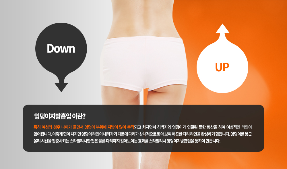 혹시, 나?
남자 35.4 인치 이상 여자 33.5인치 이상
