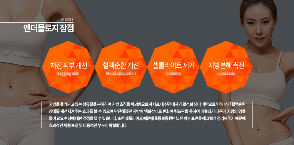 엔더몰로지 장점
혈액순환 개선, 처진 피부 개선, 지방분해 촉진, 셀룰라이트 제거
지방을 둘러싸고 있는 섬유질을 분해하여 지방 조직을 파괴함으로써 세포 내 신진대사가 활성화 되어 비만으로 인해 생긴 혈액순환 장애를 개선시켜주는 효과를 볼 수 있으며 단단해졌던 지방이 액화상태로 변화여 림프관을 통하여 배출되기 때문에 지방의 양을 줄여 요요 현상에 대한 걱정을 덜 수 있습니다.
또한 셀룰라이트 때문에 울퉁불퉁했던 넓은 피부 표면을 매끄럽게 정리해주기 때문에 효과적인 체형 보정 및 미용적인 부분에 탁월합니다.
