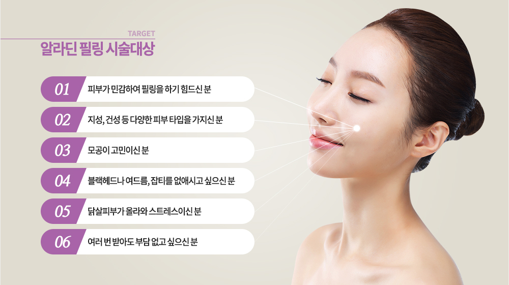 시술대상

-피부가 민감하여 필링을 하기 힘드신 분
-지성, 건성 등 다양한 피부 타입을 가지신 분
-모공이 고민이신 분
-블랙헤드나 여드름, 잡티를 없애시고 싶으신 분
-닭살피부가 올라와 스트레스이신 분
-여러 번 받아도 부담 없고 싶으신 분
