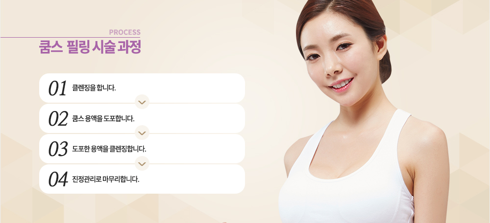 시술 과정
클렌징 후에 쿰스 용액을 도포합니다. 잠시 후 용액을 클렌징하고 진정관리를 시행합니다.
