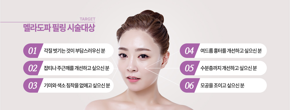 시술대상

-각질 벗기는 것이 부담스러우신 분
-잡티나 주근깨를 개선하고 싶으신 분
-기미와 색소 침착을 없애고 싶으신 분
-여드름 흉터를 개선하고 싶으신 분
-수분층까지 개선하고 싶으신 분
-모공을 조이고 싶으신 분
