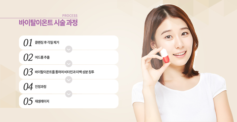 -시술 과정
클렌징 후 각질 제거 / 여드름 추출/ 바이탈이온트를 통하여 비타민과 미백 성분 침투 / 진정과정 / 재생레이저


