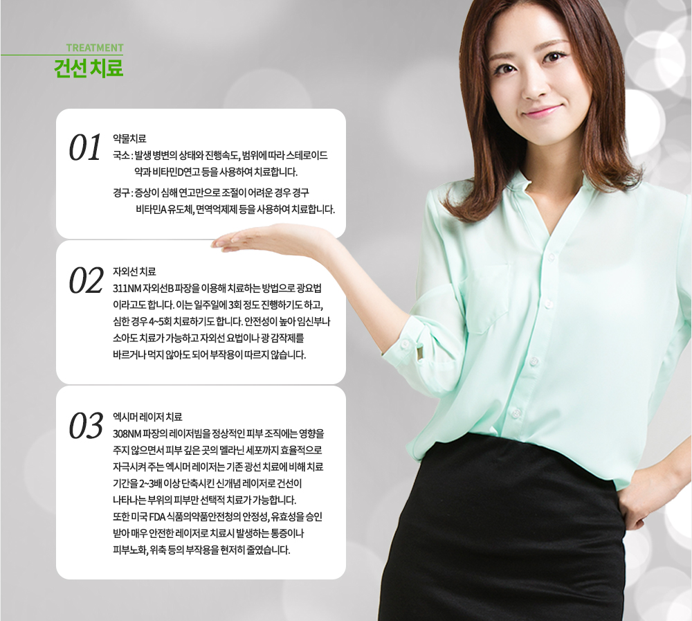 건선 치료
1. 약물치료 
국소 : 발생 병변의 상태와 진행속도, 범위에 따라 스테로이드 약과 비타민D연고 등을 사용하여 치료합니다.
경구 : 증상이 심해 연고만으로 조절이 어려운 경우 경구 비타민A 유도체, 면역억제제 등을 사용하여 치료합니다.
2. 자외선 치료
311nm 자외선B 파장을 이용해 치료하는 방법으로 광요법이라고도 합니다. 이는 일주일에 3회 정도 진행하기도 하고, 심한 경우 4~5회 치료하기도 합니다. 안전성이 높아 임신부나 소아도 치료가 가능하고 자외선 요법이나 광감작제를 바르거나 먹지 않아도 되어 부작용이 따르지 않습니다.
3. 엑시머 레이저 치료
308nm 파장의 레이저빔을 정상적인 피부 조직에는 영향을 주지 않으면서 피부 깊은 곳의 멜라닌 세포까지 효율적으로 자극시켜 주는 엑시머 레이저는 기존 광선 치료에 비해 치료기간을 2~3배 이상 단축시킨 신개념 레이저로 건선이 나타나는 부위의 피부만 선택적 치료가 가능합니다. 또한 미국 FDA 식품의약품안전청의 안정성, 유효성을 승인 받아 매우 안전한 레이저로 치료시 발생하는 통증이나 피부노화, 위축 등의 부작용을 현저히 줄였습니다.
