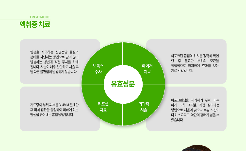 -액취증 치료 후 주의사항
① 샤워를 자주하고 청결을 유지 할 수 있도록 합니다.
② 몸을 조이는 옷의 착용은 삼가 하고, 통풍이 잘 되는 옷을 착용하도록 합니다.
③ 면소재의 속옷을 착용하도록 합니다.
④ 겨드랑이에 털이 많은 경우 제모를 하는 것이 도움이 됩니다.
⑤ 수면을 충분히 취하도록 합니다.
⑥ 격렬한 운동은 삼가도록 합니다.
⑦ 샤워는 가능하지만 목욕, 사우나, 수영은 자제 하도록 합니다.
⑧ 겨드랑이에 힘이 드는 무거운 물건 드는 것은 삼가도록 합니다.
