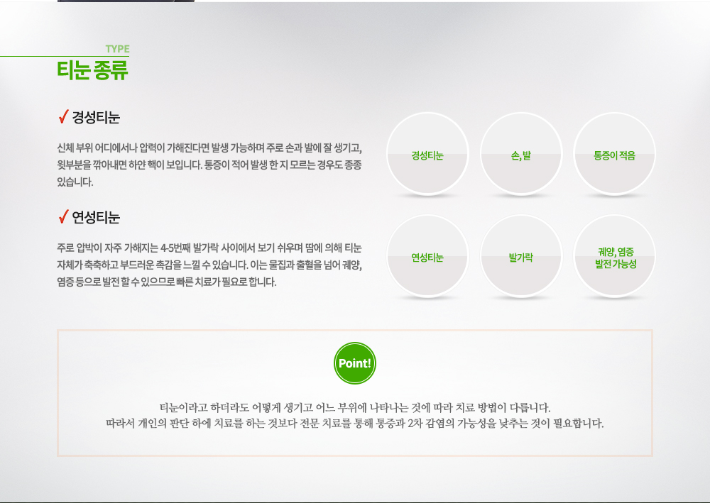 -티눈 종류
티눈이라고 하더라도 어떻게 생기고 어느 부위에 나타나는 것에 따라 치료 방법이 다릅니다.
따라서 개인의 판단 하에 치료를 하는 것보다 전문 치료를 통해 통증과 2차 감염의 가능성을 낮추는 것이 필요합니다.▶ 경성 티눈
신체 부위 어디에서나 압력이 가해진다면 발생 가능하며 주로 손과 발에 잘 생기고, 윗부분을 깎아내면 하얀 핵이 보입니다. 통증이 적어 발생 한 지 모르는 경우도 종종 있습니다.

▶ 연성 티눈
주로 압박이 자주 가해지는 4-5번째 발가락 사이에서 보기 쉬우며 땀에 의해 티눈 자체가 축축하고 부드러운 촉감을 느낄 수 있습니다. 이는 물집과 출혈을 넘어 궤양, 염증 등으로 발전 할 수 있으므로 빠른 치료가 필요로 합니다.

