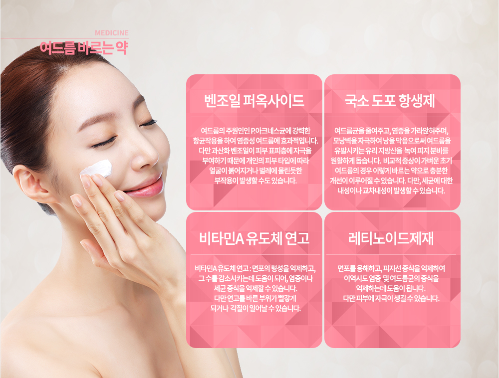 -바르는 약
1. 벤조일 퍼옥사이드 : 여드름의 주원인인 P.아크네스균에 강력한 항균작용을 하여 염증성 여드름에 효과적입니다. 다만 과산화 벤조일이 피부 표피층에 자극을 부여하기 때문에 개인의 피부 타입에 따라 얼굴이 붉어지거나 벌레에 물린듯한 부작용이 발생할 수도 있습니다.

2. 국소 도포 항생제 : 여드름균을 줄여주고, 염증을 가라앉혀주며, 모낭벽을 자극하여 모낭을 막음으로써 여드름을 유발시키는 유리 지방산을 녹여 피지 분비를 원활하게 돕습니다. 비교적 증상이 가벼운 초기 여드름의 경우 이렇게 바르는 약으로도 충분한 개선이 이루어질 수 있습니다.
다만, 세균에 대한 내성이나 교차내성이 발생할 수 있습니다.

3. 비타민A 유도체 연고 : 면포의 형성을 억제하고, 그 수를 감소시키는데 도움이 되어, 염증이나 세균 증식을 억제할 수 있습니다. 다만 연고를 바른 부위가 빨갛게 되거나 각질이 일어날 수 있습니다.

4. 레티노이드제재 : 면포를 용해하고, 피지선 증식을 억제하여 이역시도 염증 및 여드름균의 증식을 억제하는데 도움이 됩니다. 다만 피부에 자극이 생길 수 있습니다.
