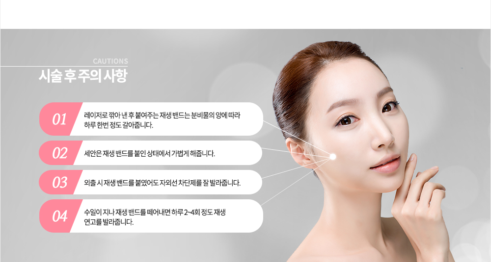 점 빼기 후 관리
레이저로 깎아 낸 후 붙여주는 재생 밴드는 분비물의 양에 따라 하루 한번 정도 갈아줍니다.
세안은 재생 밴드를 붙인 상태에서 가볍게 해줍니다.
외출 시 재생 밴드를 붙였어도 자외선 차단제를 잘 발라줍니다.
수일이 지나 재생 밴드를 떼어내면 하루 2~4회 정도 재생 연고를 발라줍니다.
