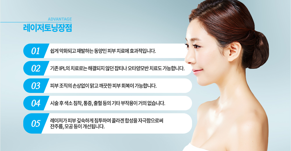 장점
쉽게 악화되고 재발하는 동양인 피부 치료에 효과적입니다.
기존 IPL의 치료로는 해결되지 않던 잡티나 오타양모반 치료도 가능합니다.
레이저가 피부 깊숙하게 침투하여 콜라겐 합성을 자극함으로써 잔주름, 모공 등이 개선됩니다.
피부 조직의 손상없이 맑고 깨끗한 피부 회복이 가능합니다.
시술 후 색소 침착, 통증, 출혈 등의 기타 부작용이 거의 없습니다.
