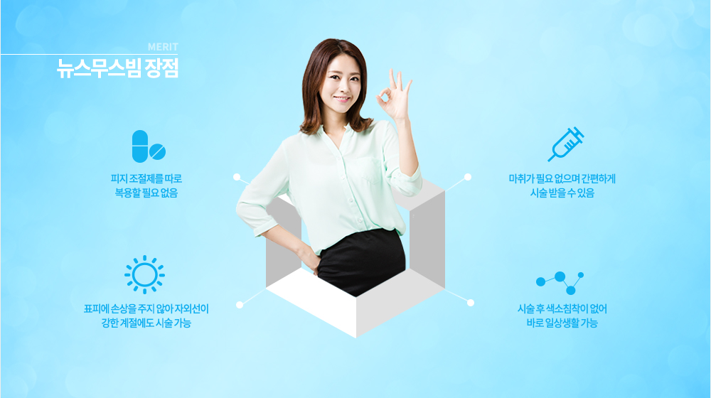 장점
피지 조절제를 따로 복용할 필요 없음
표피에 손상을 주지 않아 자외선이 강한 계절에도 시술 가능
마취가 필요 없으며 간편하게 시술 받을 수 있음
시술 후 색소침착이 없어 바로 일상생활 가능
