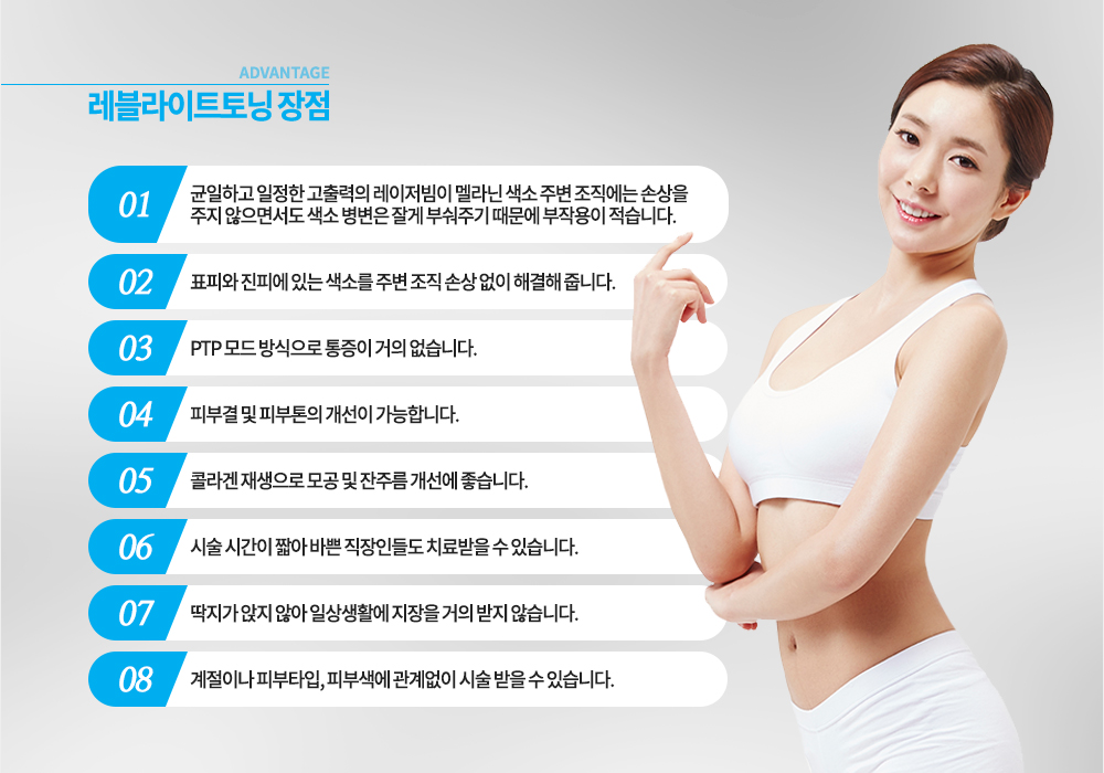 장점
균일하고 일정한 고출력의 레이저빔이 멜라닌 색소 주변 조직에는 손상을 주지 않으면서도 색소 병변은 잘게 부숴주기 때문에 부작용이 적습니다.
표피와 진피에 있는 색소를 주변 조직 손상 없이 해결해 줍니다.
PTP 모드 방식으로 통증이 거의 없습니다.
피부결 및 피부톤의 개선이 가능합니다.
콜라겐 재생으로 모공 및 잔주름 개선에 좋습니다.
시술 시간이 짧아 바쁜 직장인들도 치료받을 수 있습니다.
딱지가 앉지 않아 일상생활에 지장을 거의 받지 않습니다.
계절이나 피부타입, 피부색에 관계없이 시술 받을 수 있습니다.
