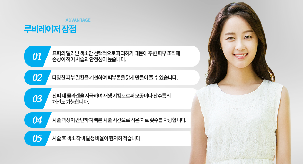 특징
694nm 파장으로 멜라닌에 대한 흡수율이 기존 장비들에 비해 10배나 높아 색소질환에 탁월한 효과를 보이는 루비레이저는 표피층을 통과해 멜라닌 색소를 파괴시키고 이렇게 파괴된 멜라닌 입자는 조직 내 탐식 세포에 의해 림프절로 운반되어 제거되는 방식입니다. 요즘 사용되는 루비레이저는 피부의 표면을 깎아내는 방식이 아닌 멜라닌 색소가 포함된 세포만을 타겟으로 잡아 에너지를 전달하여 제거하기 때문에 혈관과 주변 조직의 열손상이 적습니다.