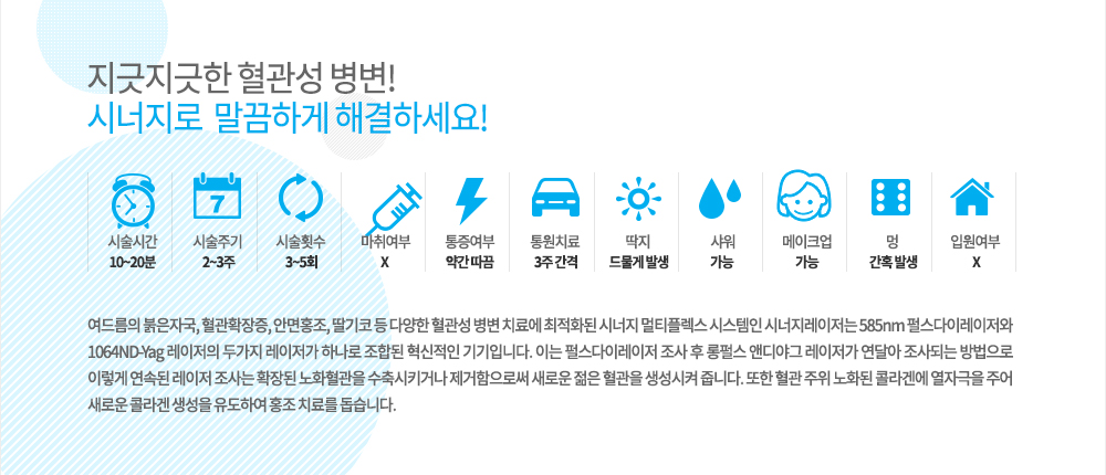-원리
여드름의 붉은자국, 혈관확장증, 안면홍조, 딸기코 등 다양한 혈관성 병변 치료에 최적화된 시너지 멀티플렉스 시스템인 시너지레이저는 585nm 펄스다이레이저와 1064ND-Yag 레이저의 두가지 레이저가 하나로 조합된 혁신적인 기기입니다. 이는 펄스다이레이저 조사 후 롱펄스 앤디야그 레이저가 연달아 조사되는 방법으로 이렇게 연속된 레이저 조사는 확장된 노화혈관을 수축시키거나 제거함으로써 새로운 젊은 혈관을 생성시켜 줍니다. 또한 혈관 주위 노화된 콜라겐에 열자극을 주어 새로운 콜라겐 생성을 유도하여 홍조 치료를 돕습니다. 
