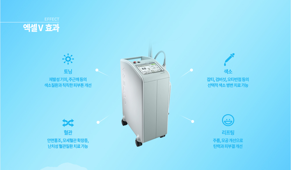 -효과
토닝 : 재발성 기미, 주근깨 등의 색소질환과 칙칙한 피부톤 개선
색소 : 잡티, 검버섯, 오타반점 등의 선택적 색소 병변 치료 가능
혈관 : 안면홍조, 모세혈관 확장증, 난치성 혈관질환 치료 가능
리프팅 : 주름, 모공 개선으로 탄력과 피부결 개선


